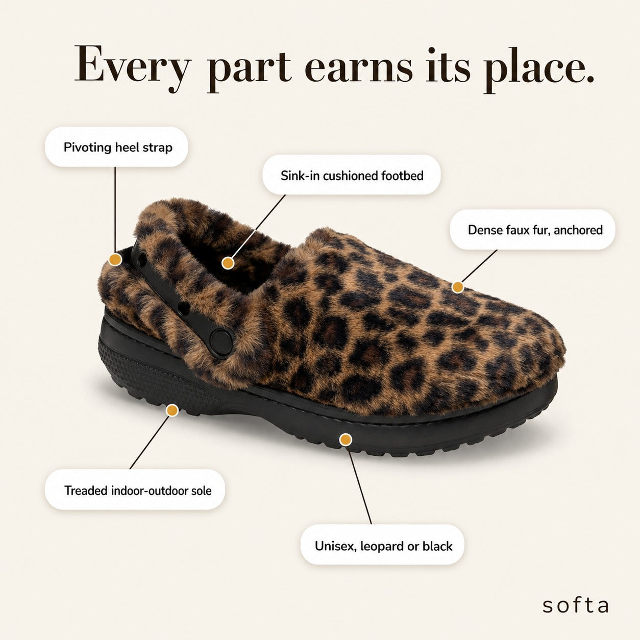 Softa Fur-Lined Clog | Cozy Indoor-Outdoor House Shoe, Leopard