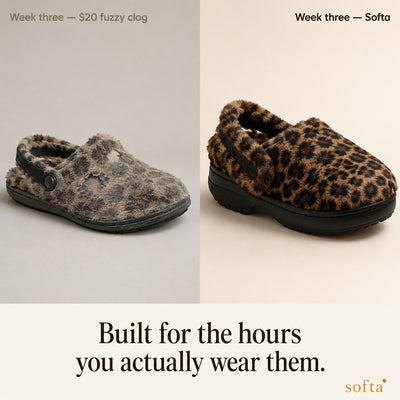 Softa Fur-Lined Clog | Cozy Indoor-Outdoor House Shoe, Leopard
